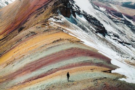 EXTENDED AUSANGATE RAINBOW TREK – 7 Days 6 Nights